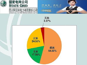 開運動服裝代理店必火的營銷戰略 深耕運動項目經營